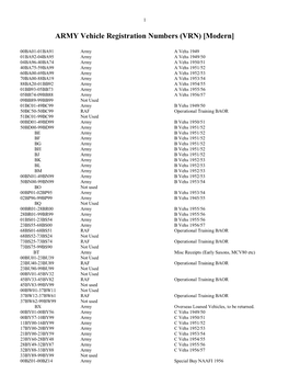 British-Army-Numbering