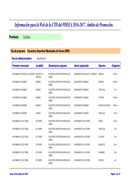 Información Para La Web De La CTD Del PDEEA 2016-2017. Ámbito De Promoción