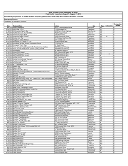 Food Facility Inspection Report August 2016