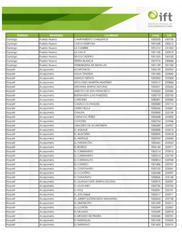 Entidad Municipio Localidad Long