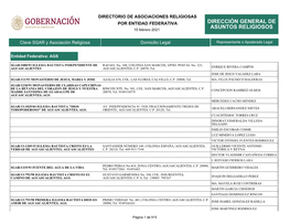 DIRECTORIO DE ASOCIACIONES RELIGIOSAS POR ENTIDAD FEDERATIVA DIRECCIÓN GENERAL DE ASUNTOS RELIGIOSOS 15 Febrero 2021