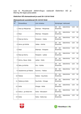 Muudatused Elektrivõrgus Vastavalt Elektrilevi