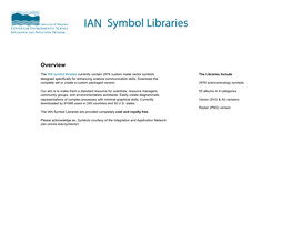 IAN Symbol Library Catalog