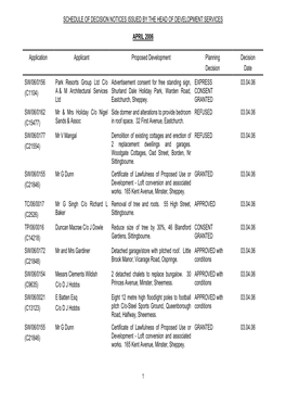 Schedule of Decision Notices Issued by the Head of Development Services