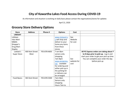 City of Kawartha Lakes Food Access During COVID-19 Grocery Store