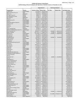 Agenda Item 4B-02 Attachment 2