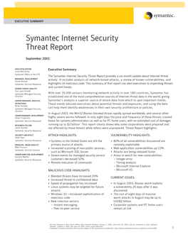 Symantec Internet Security Threat Report