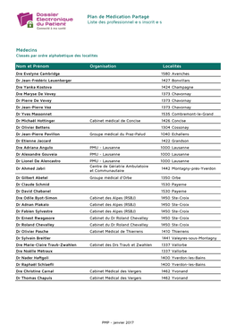 Liste Des Professionnels Inscrits 2017-01