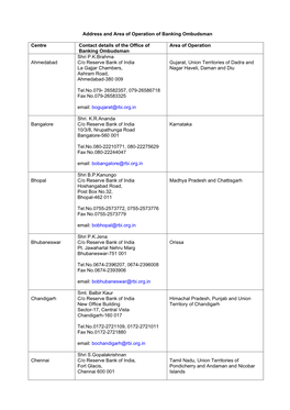 Address and Area of Operation of Banking Ombudsman Centre Contact Details of the Office of Banking Ombudsman Area of Operati