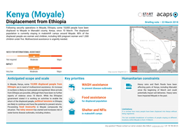 Kenya (Moyale)