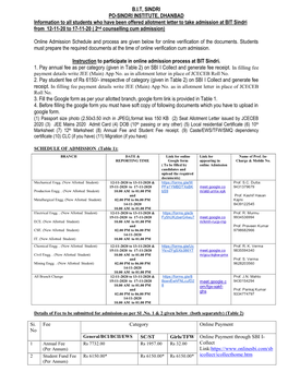 BIT Sindri from 12-11-20 to 17-11-20 ( 2Nd Counselling Cum Admission)