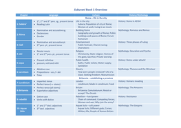 Suburani Book 1 Overview