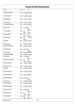 Worcestershire Prog 2014-05-21 Page 1 Worcester 2014 Surface Dressing Programme ID Location Duration Start Finish