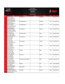 Daytona Entry List.Xlsx