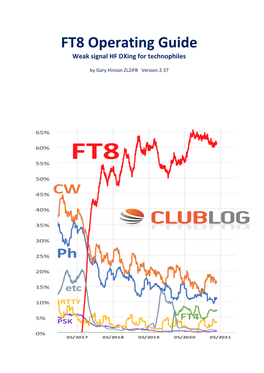 FT8 Operating Guide V2