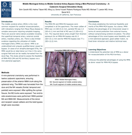 Middle Meningeal Artery to Middle Cerebral Artery Bypass Using A