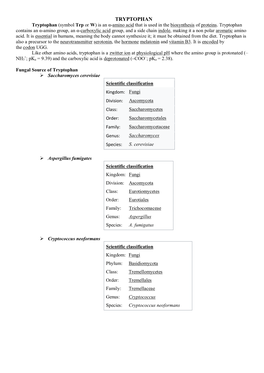 TRYPTOPHAN Tryptophan (Symbol Trp Or W) Is an Α-Amino Acid That Is Used in the Biosynthesis of Proteins
