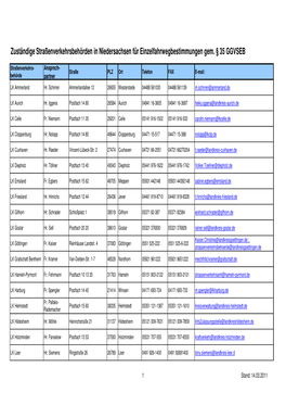 Zuständige Straßenverkehrsbehörden in Niedersachsen Für Einzelfahrwegbestimmungen Gem