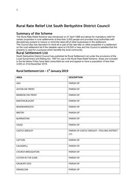 Rural Rate Relief List South Derbyshire District Council