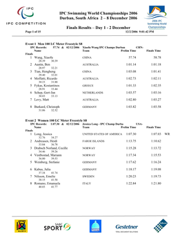 Event 1 Men 100 LC Meter Freestyle S8