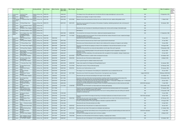 Enforcement Register 31.7.2019.Pdf