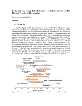 Design and Fine-Tuning Redox Potentials of Metalloproteins Involved in Electron Transfer in Bioenergetics