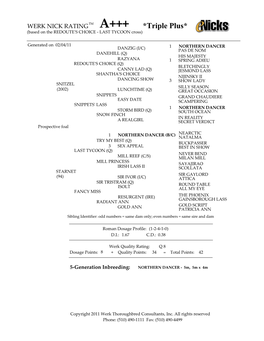 Pedigree Rating & Explanation