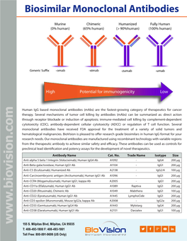 W W W .Bio Visio N .Co M