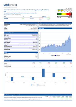 Franklin Templeton Investment Funds Franklin Biotechnology Discovery Fund a (Acc) USD This Fund Is Managed by Franklin Templeton International Services S.À R.L