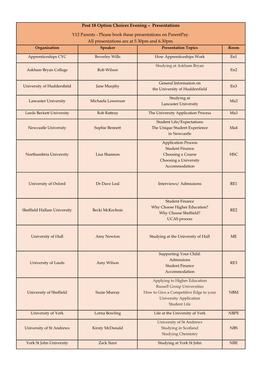 Post 18 Option Choices Evening – Presentations