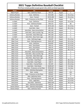 2021 Topps Definitive Checklist Baseball