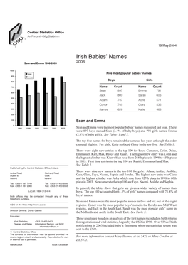 Irish Babies Names 2003.Vp