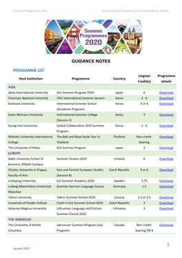 Summer Programmes 2020 Office of Global Education and Interdisciplinary Studies