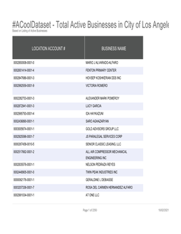 Total Active Businesses in City of Los Angeles Council District 07 Based on Listing of Active Businesses