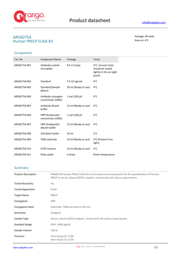 Human PRELP ELISA Kit (ARG82754)