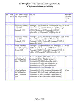 List of Polling Stations for 172 Papanasam Assembly Segment Within the 28 Mayiladuthurai Parliamentary Constituency