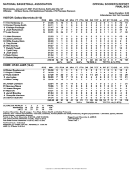 Box Score Mavericks