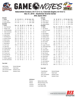 Game Notes-122119.Pdf