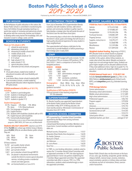 Boston Public Schools at a Glance