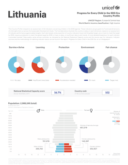 Lithuania Country Profile UNICEF Region: Europe & Central Asia World Bank’S Income Classification: High Income