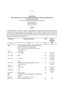 780 Appendix-I the Additional Duties of Excise