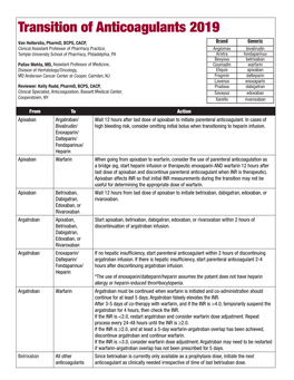 Transition of Anticoagulants 2019