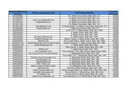 Property Reference Number Primary Liable Party Name Full Property