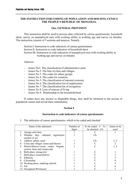 Mongolia 1989 Census Coder