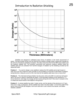 Problem 25, Introduction to Radiation Shielding