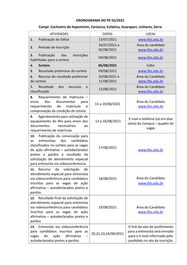 CRONOGRAMA DO PS 55/2021 Campi: Cachoeiro De Itapemirim, Cariacica, Colatina, Guarapari, Linhares, Serra ATIVIDADES DATAS LOCAL 1