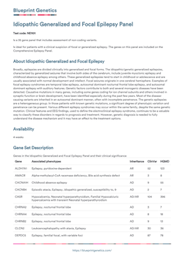 Blueprint Genetics Idiopathic Generalized and Focal Epilepsy