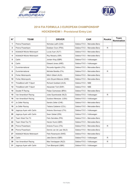 Dossier De Presse Gp Pau.F3