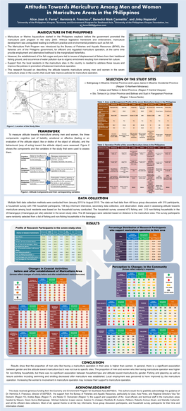 Mariculture in the Philippines Data Collection Selection