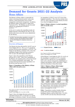 Demand for Grants 2021-22 Analysis